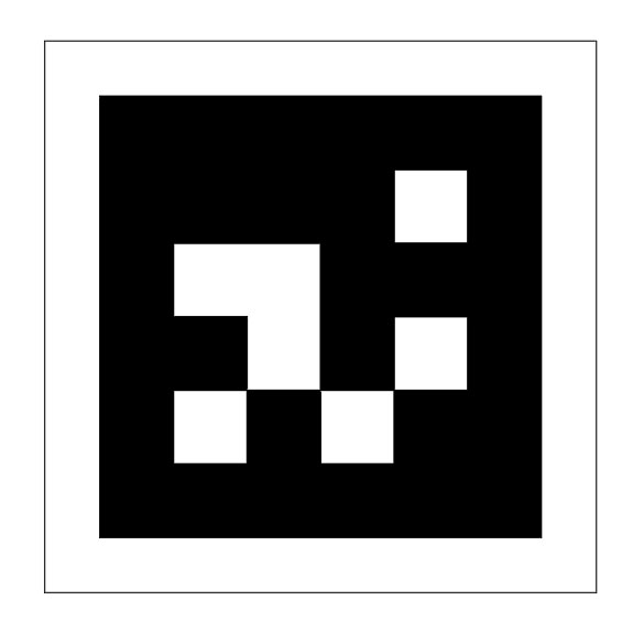 Ohledně vyhlídek optického průmyslu